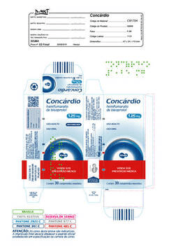 CONCARDIO 1,25MG 2BLT C/ 15 COM REV - S