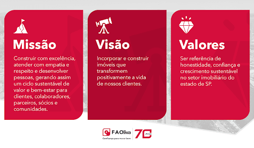 Há 70 anos, a F A Oliva constrói histórias, relações de confiança e um futuro com propósito.

Na F A Oliva, acreditamos no desenvolvimento constante, sem abrir mão dos nossos valores: respeito, empatia, qualidade e desenvolvimento humano. ✨

Somos uma empresa feita de pessoas, para pessoas. E é por isso que o nosso maior patrimônio é o time que compartilha da nossa missão de transformar vidas com excelência e cuidado em cada detalhe. 💛
