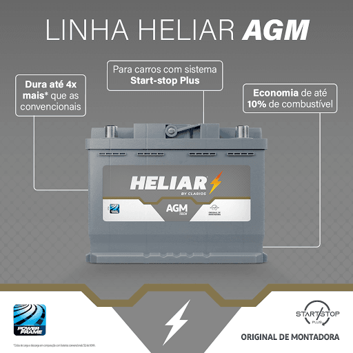 Ideal para veículos com Start-Stop e altamente equipados, Heliar AGM é a melhor tecnologia já produzida entre as baterias chumbo-ácido. Ela foi especialmente desenvolvida para veículos com alto nível de tecnologia embarcada, que precisam de muita energia para alimentar seus dispositivos,
ajudando o veículo a obter seu máximo desempenho.

• 24 meses de garantia.
• Alta resistência a vibrações e descargas elétricas.
• Até 4x mais ciclos de descarga e recarga que as baterias convencionais.