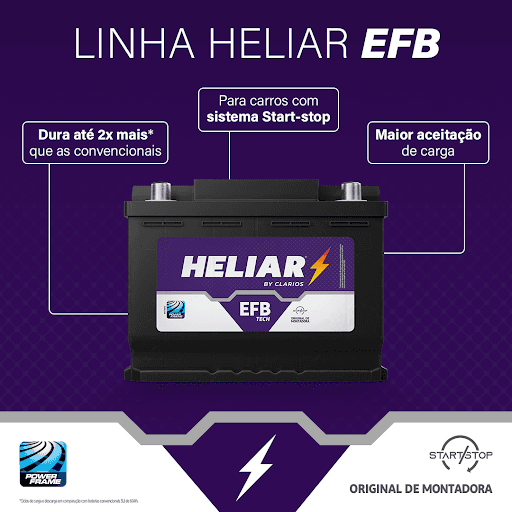 Heliar EFB é a linha ideal para veículos equipados com sistema Start-Stop ou alternadores inteligentes. Equipamento original das montadoras que produzem veículos com essa tecnologia, é até duas vezes mais durável que as baterias convencionais.

• 24 meses de garantia
• Possui placas positivas reforçadas por uma manta sintética.
• Composição de material ativo preparado para uma maior demanda elétrica.
• Maior durabilidade - maior número de ciclos de descarga e recarga.